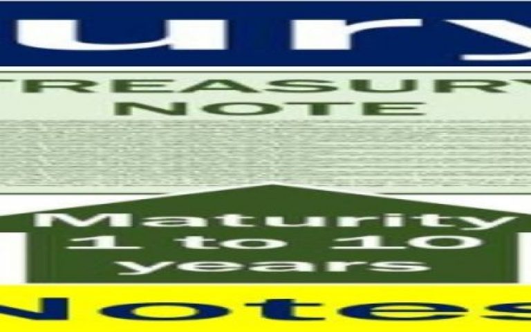 Treasury Rates [January 15, 2024]