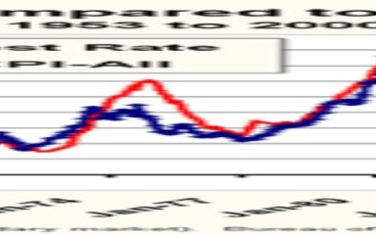 Weekly GoG Treasury Bills News Report – Week 11 [March 16, 2026]